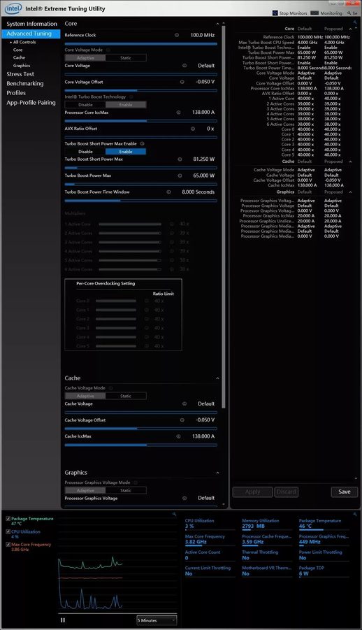 i58400怎么样