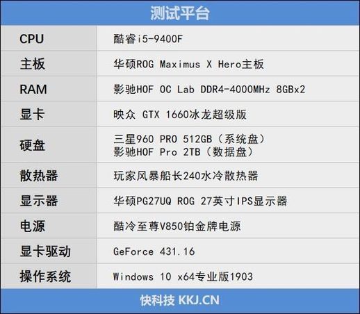 i59400参数