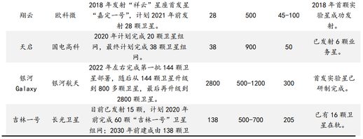 adsl是指什么