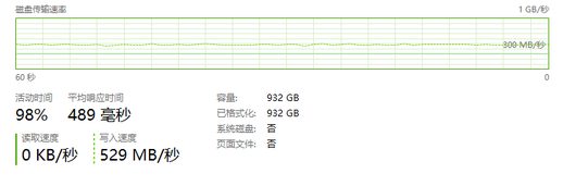 彩虹六号ssd