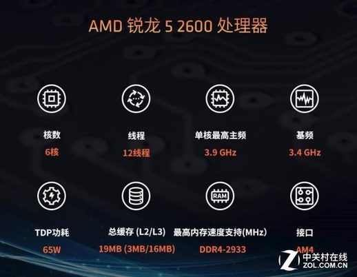 i5 8400参数