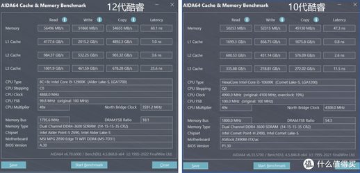 ddr4内存