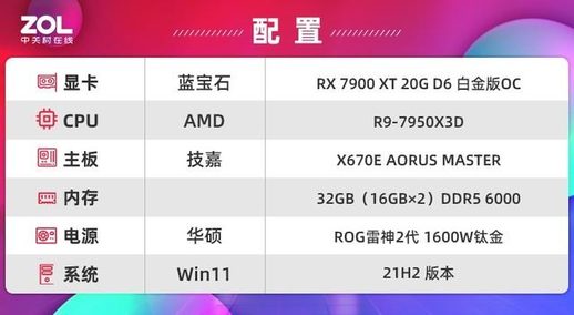 蓝宝石rx580白金版