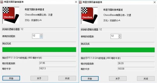 FritzChess 性能测试结果