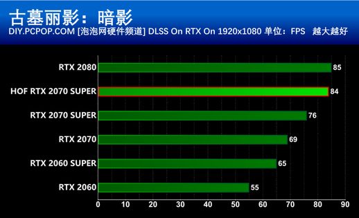 rtx2070super