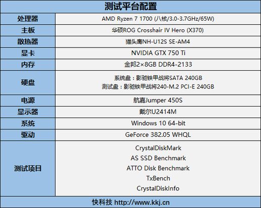 影驰铁甲战将有多垃圾