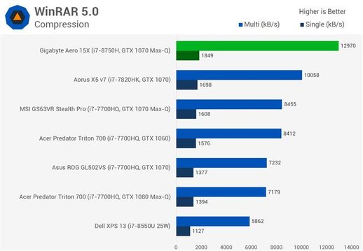 i78750