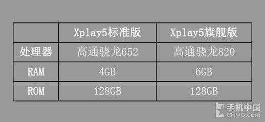 VIVOXPLAY