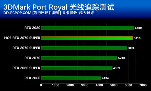 rtx2070super