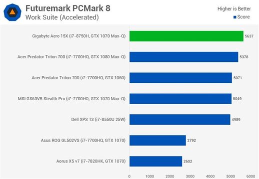 i78750