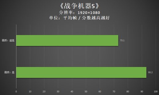 机械师笔记本