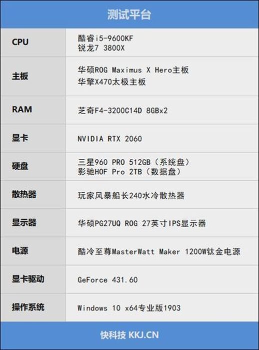 i59600kf