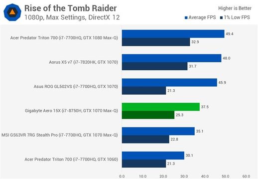 i78750