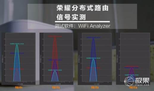 手机wifi网络不好