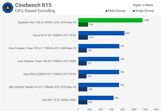 i78750