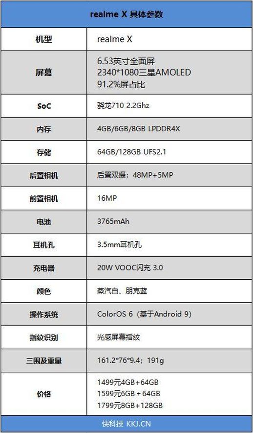 realme x参数