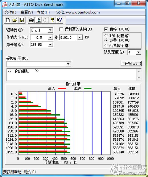 浦科特m7v