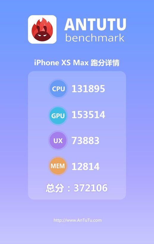 iphone x max参数