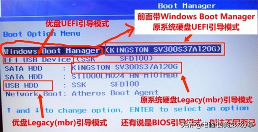 bios设置图解教程