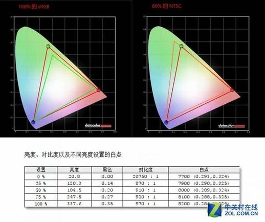 神舟游戏本