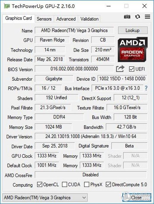 GPU 参数图片