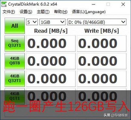 固态硬盘测试软件