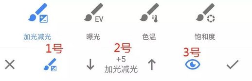 蓝调2.2解析