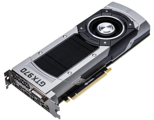 gtx970功耗