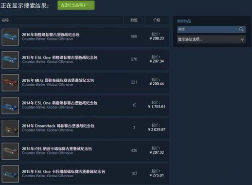 csgo龙狙多少人民币