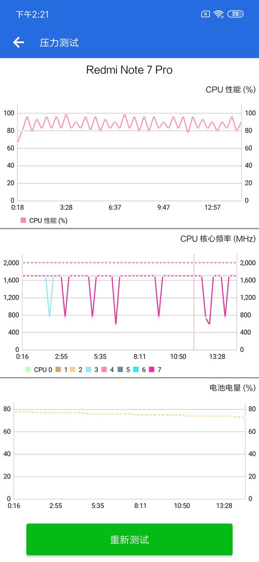 redmi note 7 pro