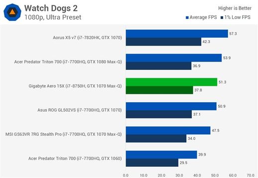 i78750