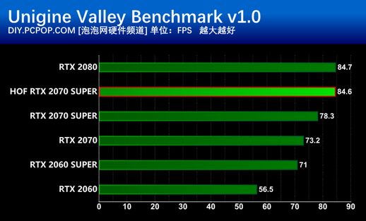 rtx2070super