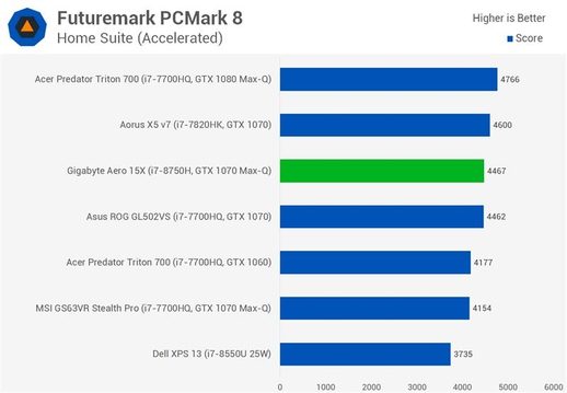 i78750