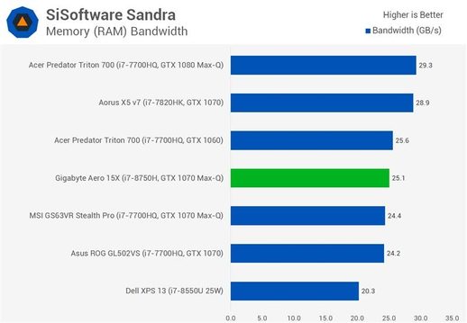 i78750