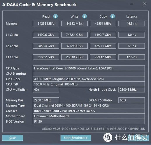 ddr4内存