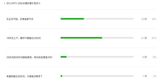 七彩虹rtx2060