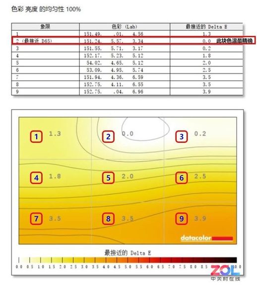 aoc显示器